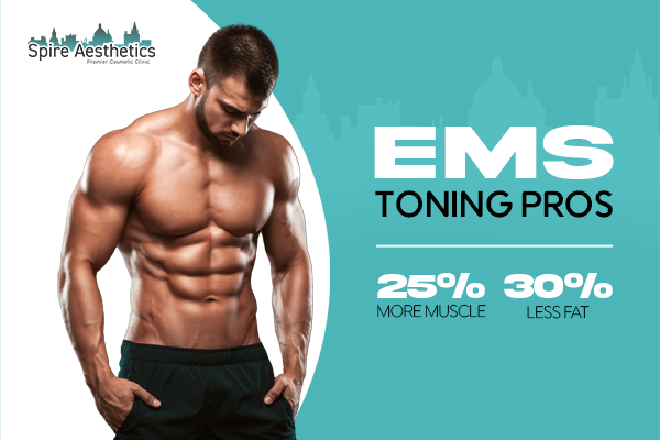Benefits of EMS Toning Treatment to build leg muscle Renfrew